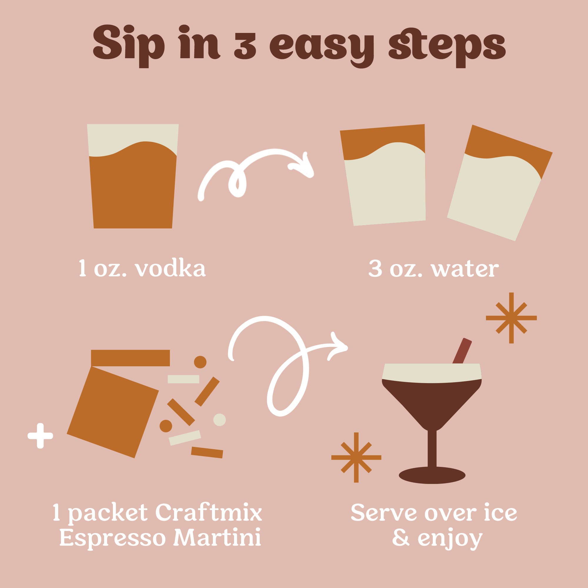 Espresso Martini Cocktail | Mocktail Mixer